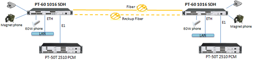 2d080b8e-5bd0-4fda-93bb-d1ef990c09a5.png